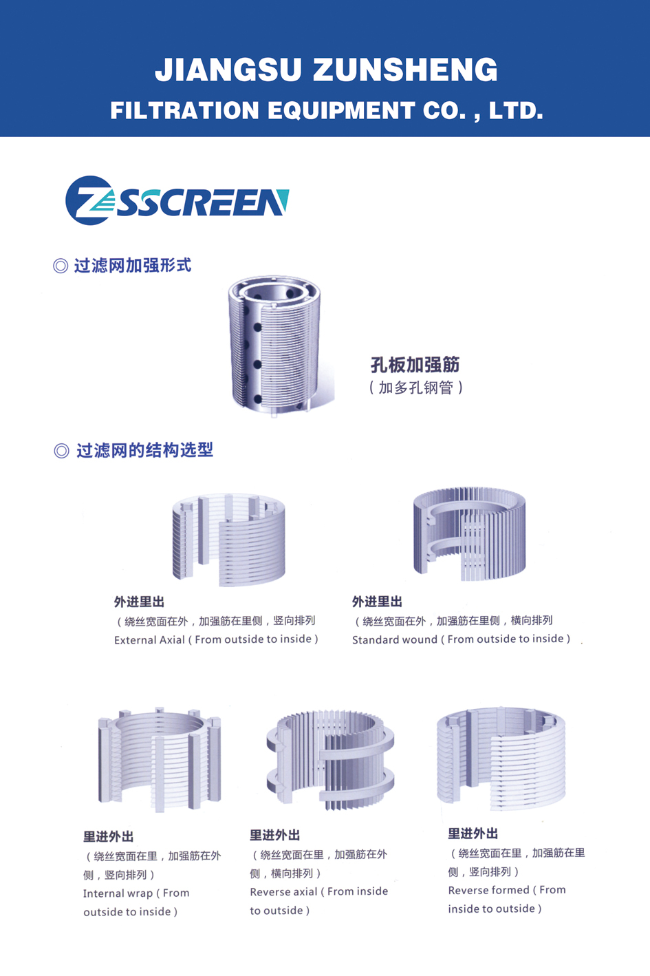 过滤选型2.jpg